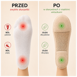 SoftStep – Mniej bólu podczas chodzenia i stania